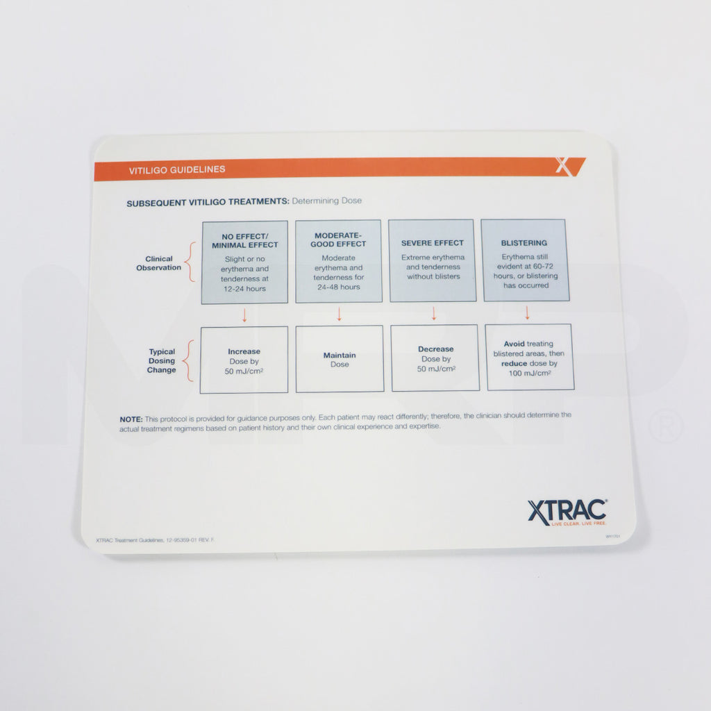 PhotoMedex XTRAC Vitiligo Guidelines 12-95359-01 Rev F
