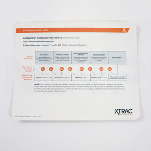 PhotoMedex XTRAC Psoriasis Guidelines 12-95359-01
