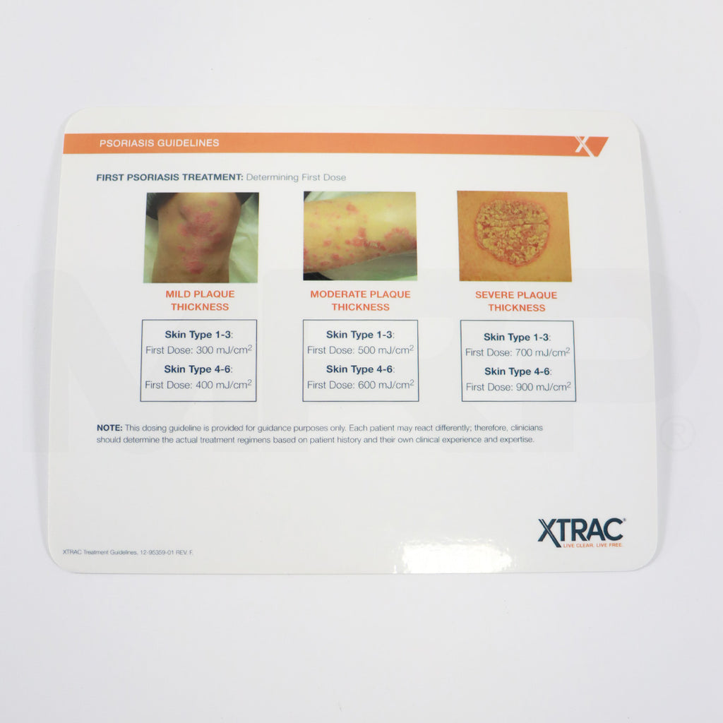 PhotoMedex XTRAC Psoriasis Guidelines 12-95359-01