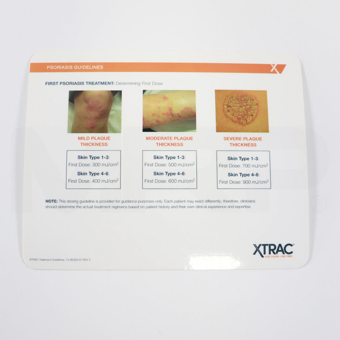 PhotoMedex XTRAC Psoriasis Guidelines 12-95359-01