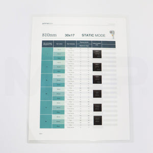 Cocoon Primelase 810nm Diode Quick Guide Sheet 1pc
