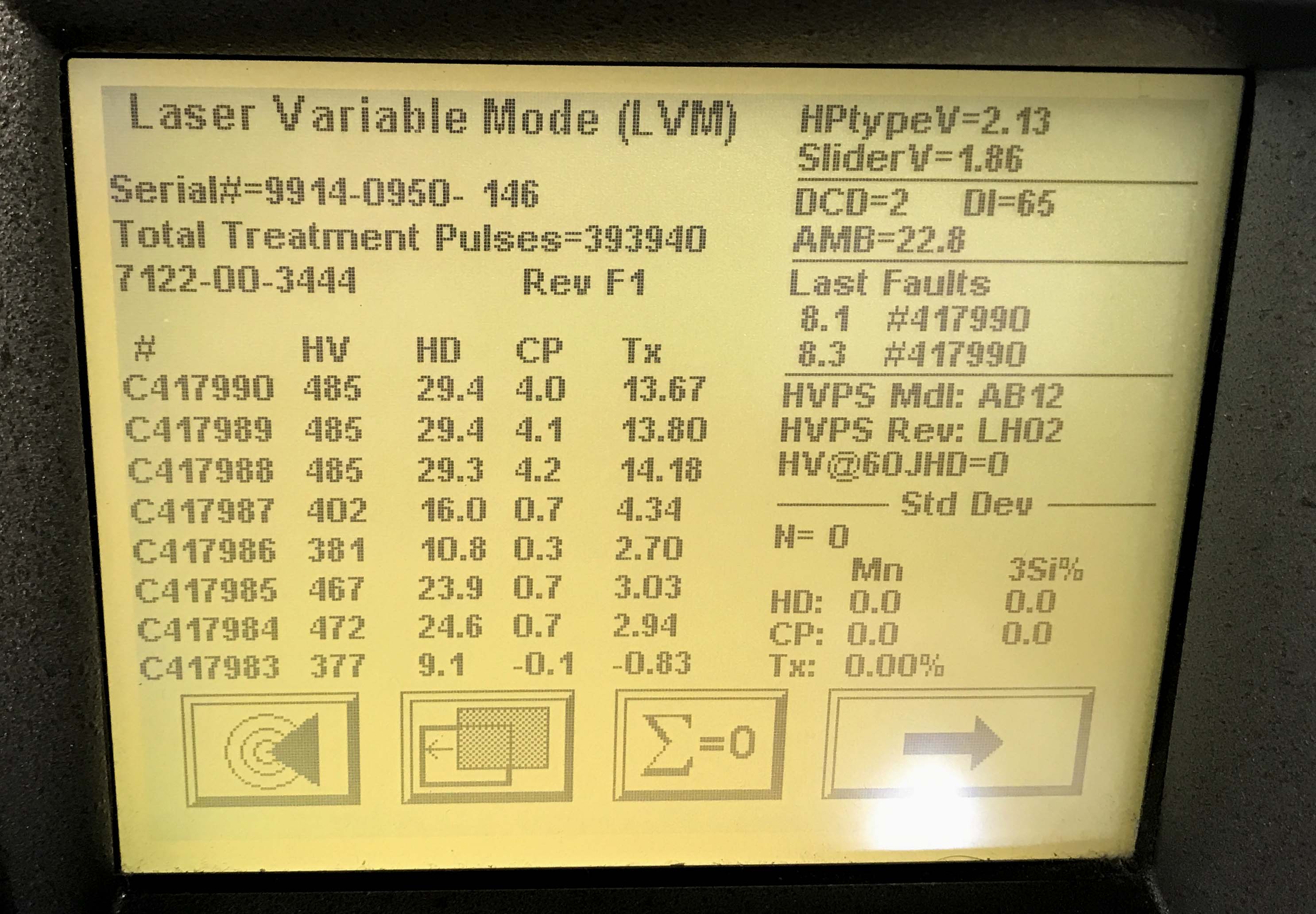 2004 Candela GentleYAG 80J Nd:YAG 1046 Laser Hair Removal Vascular System