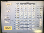 2004 Lumenis LightSheer XC Diode Laser LightSheer System 202 Pulses