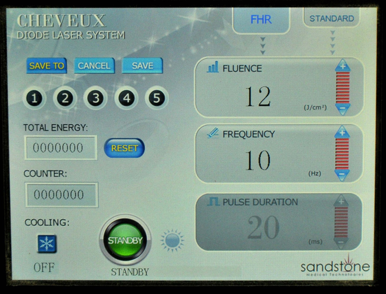 2012 Sandstone Ellman CHEVEUX 810 NM Diode Laser Hair Reduction Lesion Removal