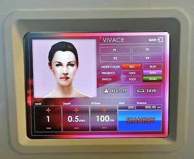 2017 Vivace Fractional RF Microneedling Wrinkle Skin Tightening Radio Frequency