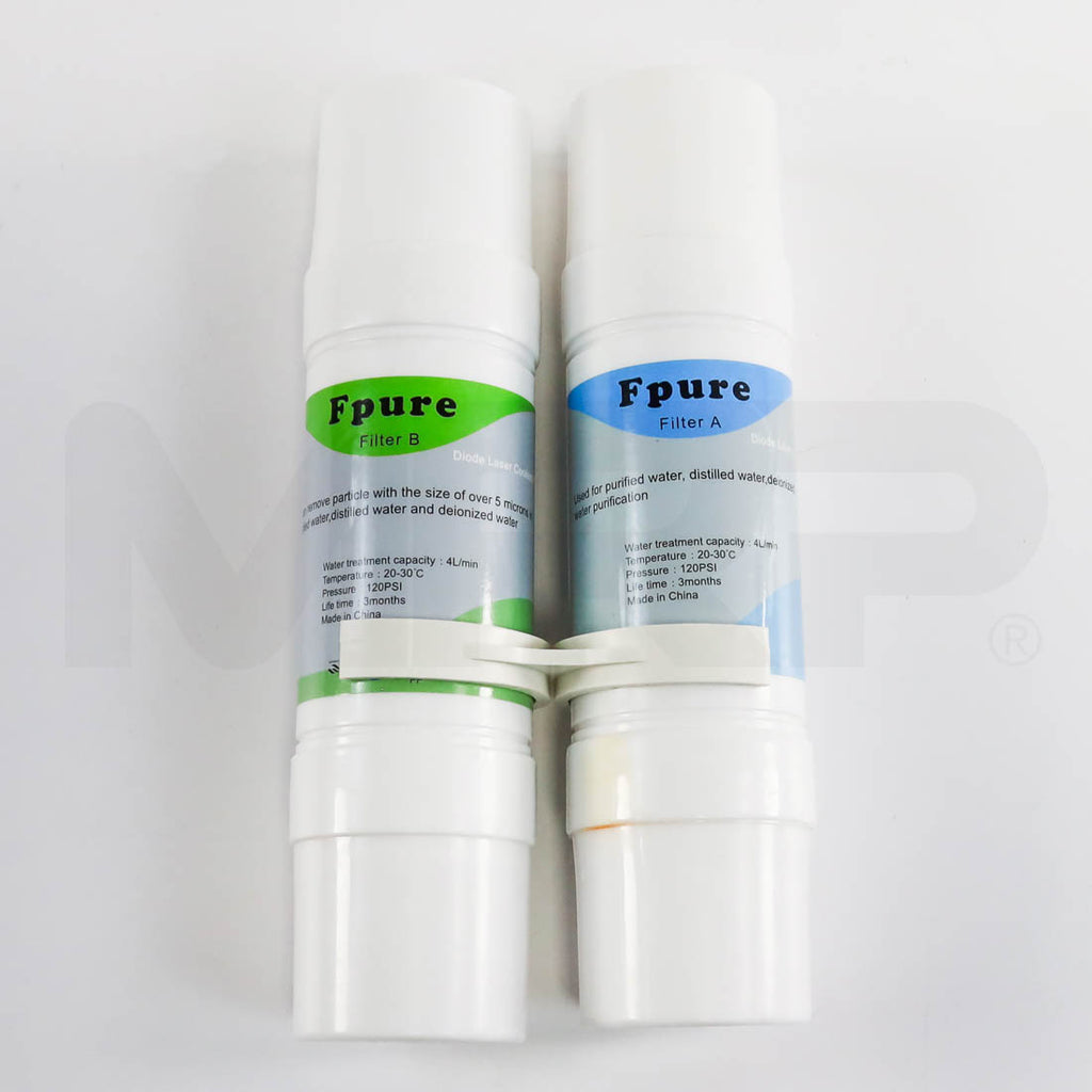 2018 Candela PicoWay System Filters
