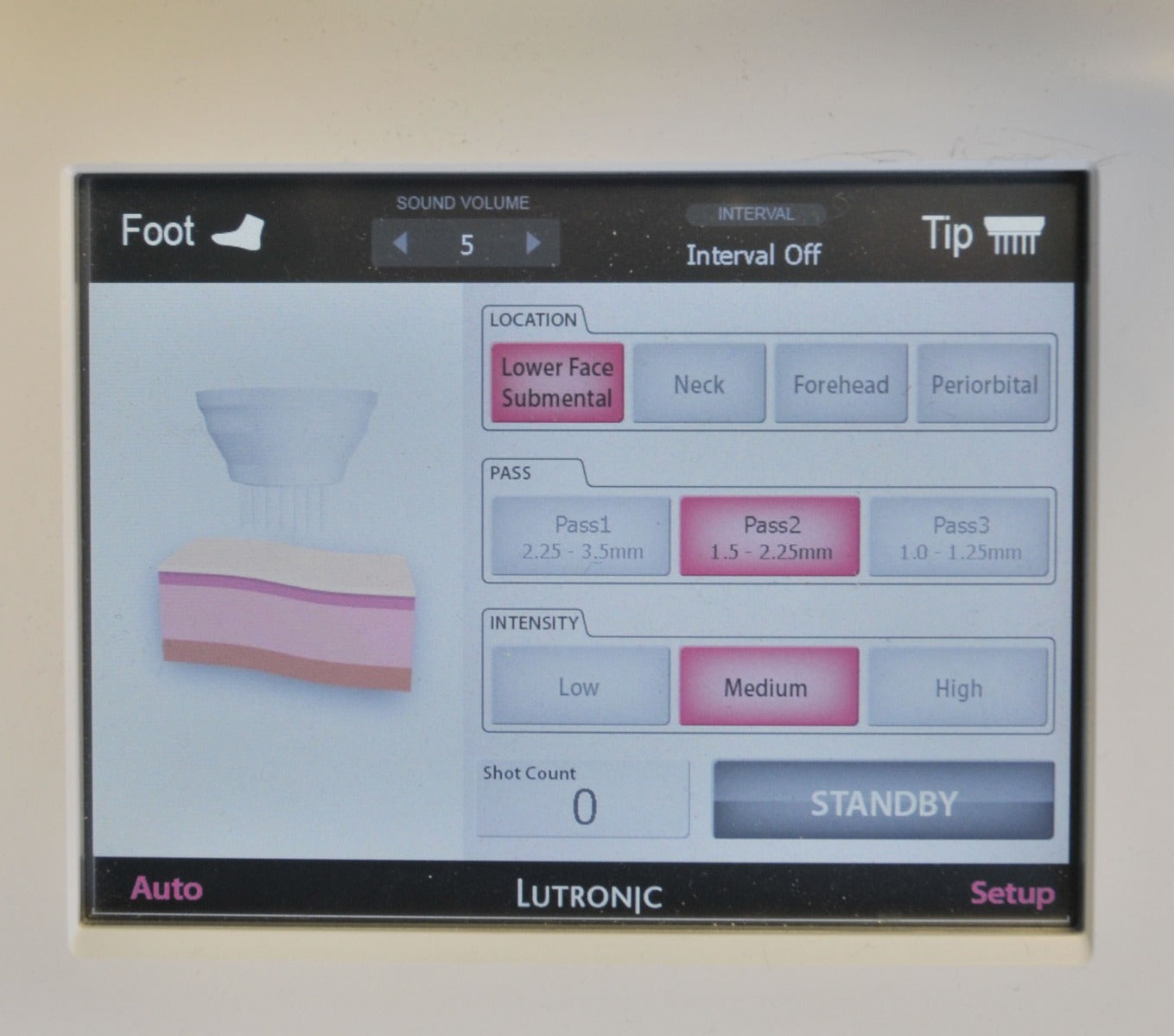 2018 Lutronic Infini Radiofrequency Fractional Microneedle Skin Rejuvenation RF