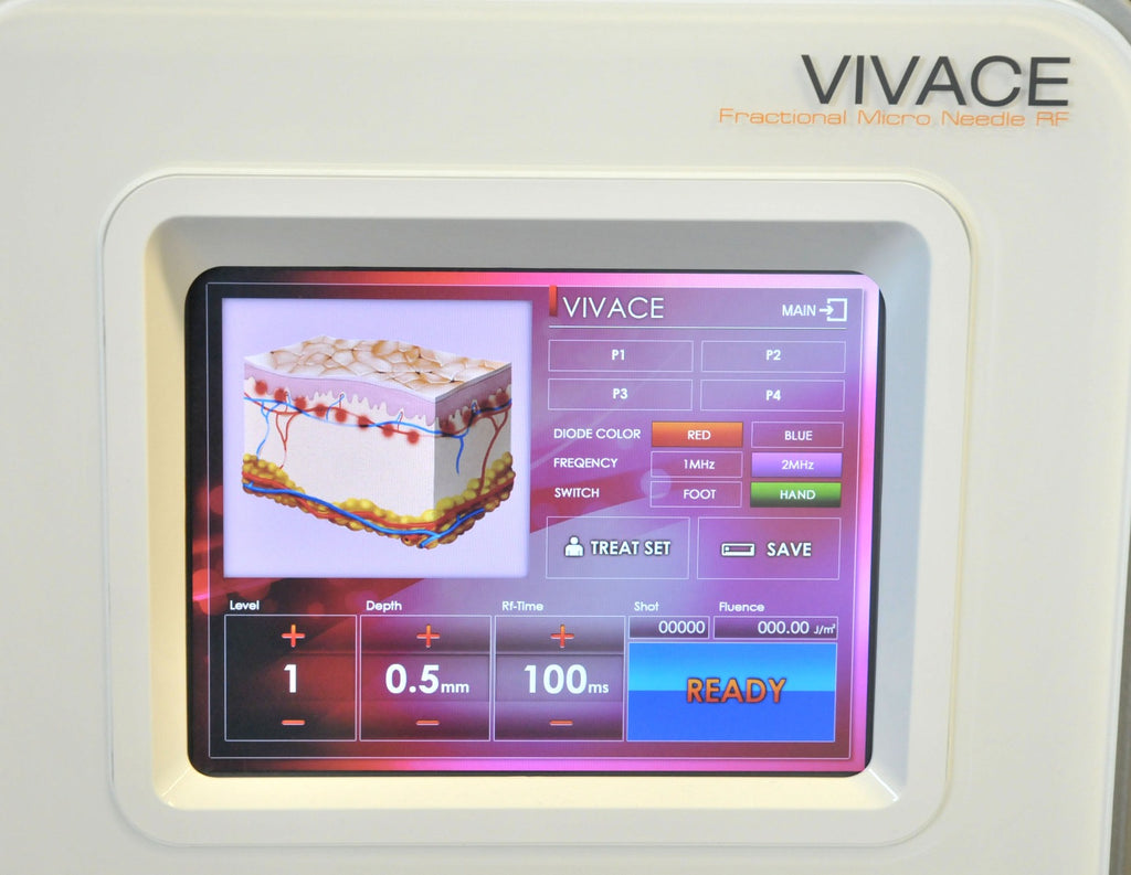 Vivace Fractional RF Microneedling Wrinkle Skin Tightening Radio Frequency 2017