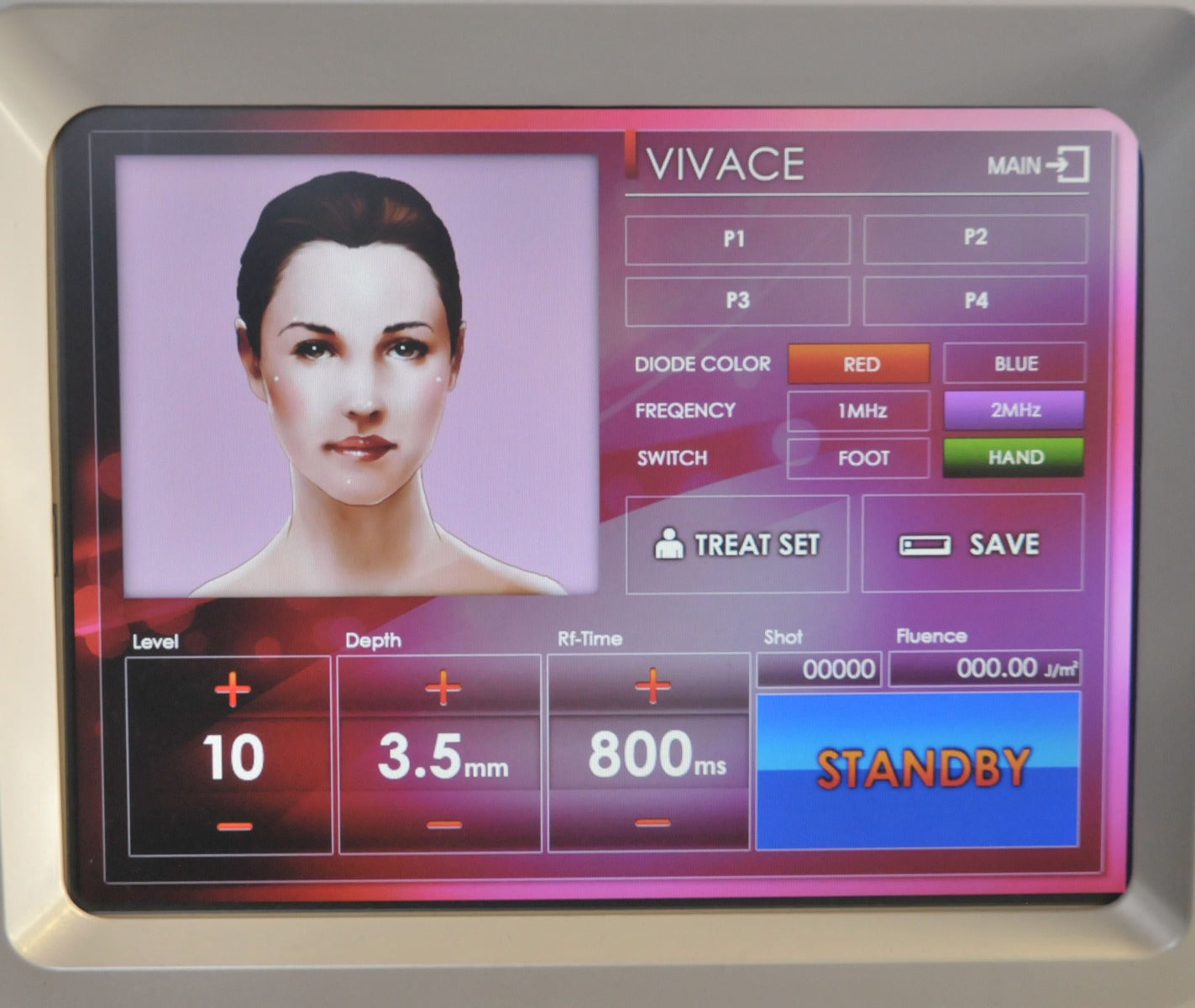 Vivace Fractional RF Microneedling Wrinkle Skin Tightening Radio Frequency 2017