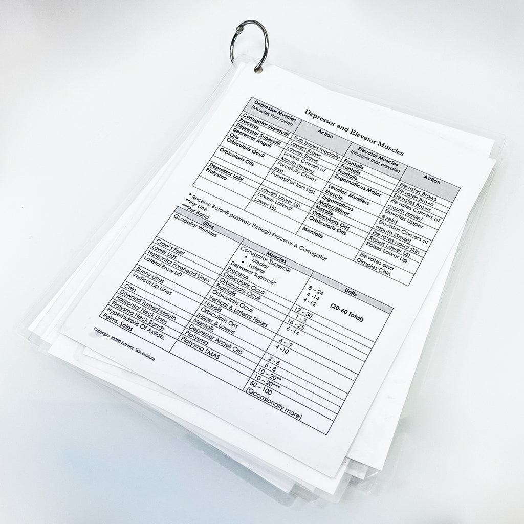 Reliant Fraxel SR1500 SR1550 Treatment Plans Settings User Guide Parameters
