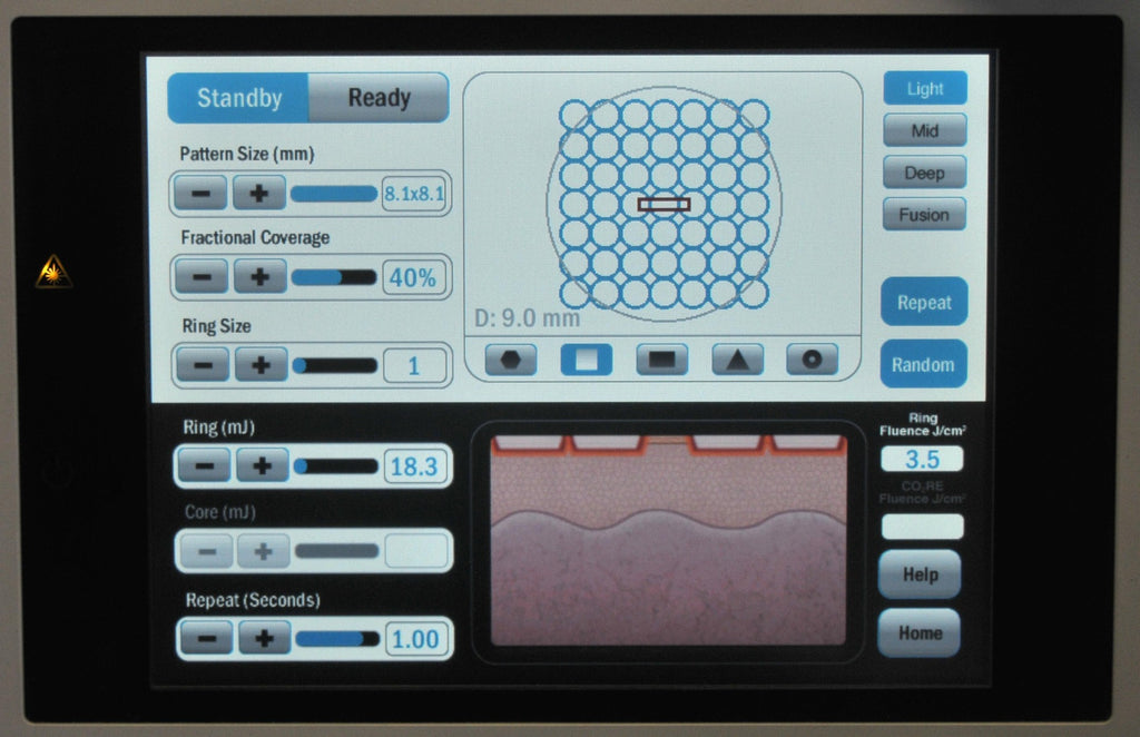 2012 Syneron Candela CO2RE Intima CO2 Laser Wrinkle Reduction Skin Resurfacing
