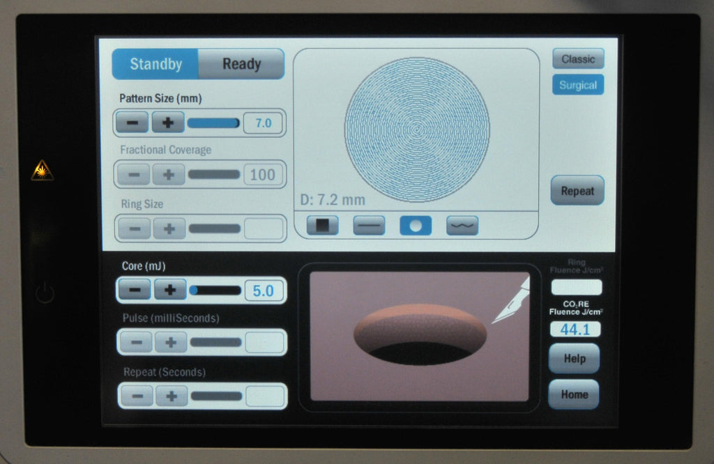 2012 Syneron Candela CO2RE Intima CO2 Laser Wrinkle Reduction Skin Resurfacing