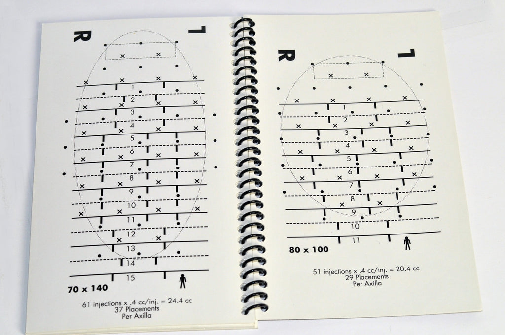 miraDry Miramarlabs MD4000-TS2 Template Reference System Kit Booklet Book