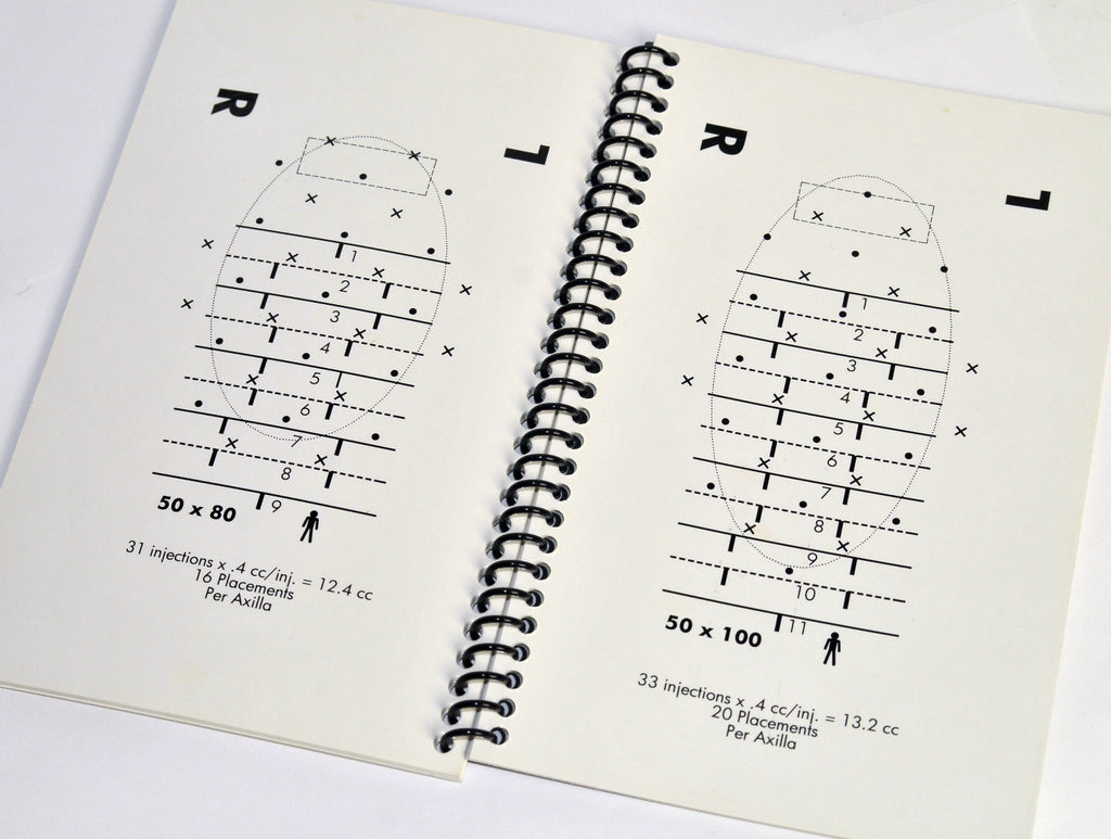 miraDry Miramarlabs MN-4000 MD4000-TS Template Reference Booklet LB0093.E Book
