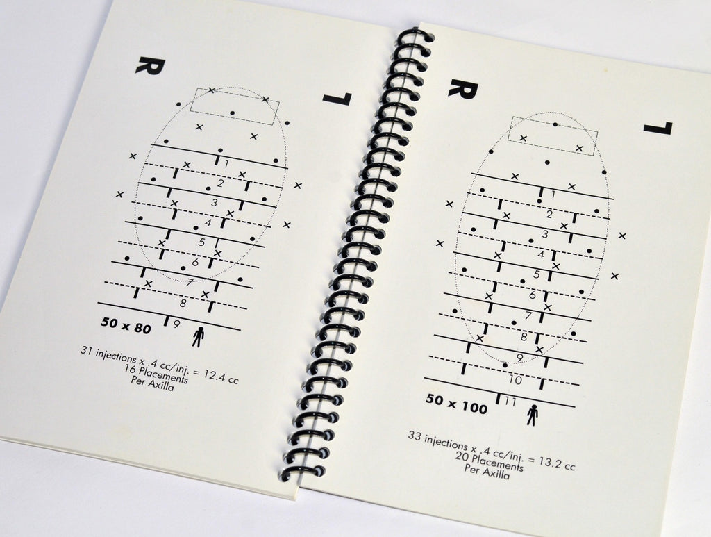miraDry Miramarlabs MN-4000 MD4000-TS Template Reference Booklet LB0093.E Book