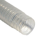 Acuderm ACU-EVAC Clear Plastic Hose Funnel LTXPACK TX Nozzle 20" Flexible NEW