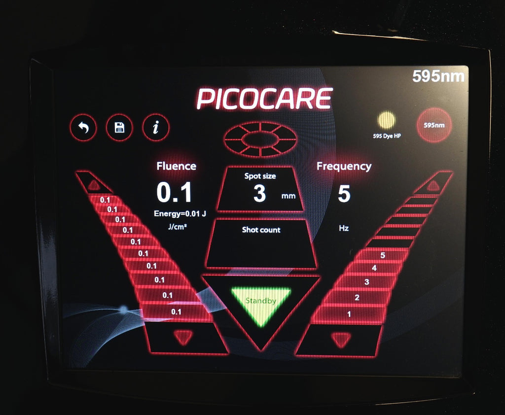 PICOCARE Nd YAG Picosecond Laser Tattoo Removal Pigmented Lesions 532 1064 nm