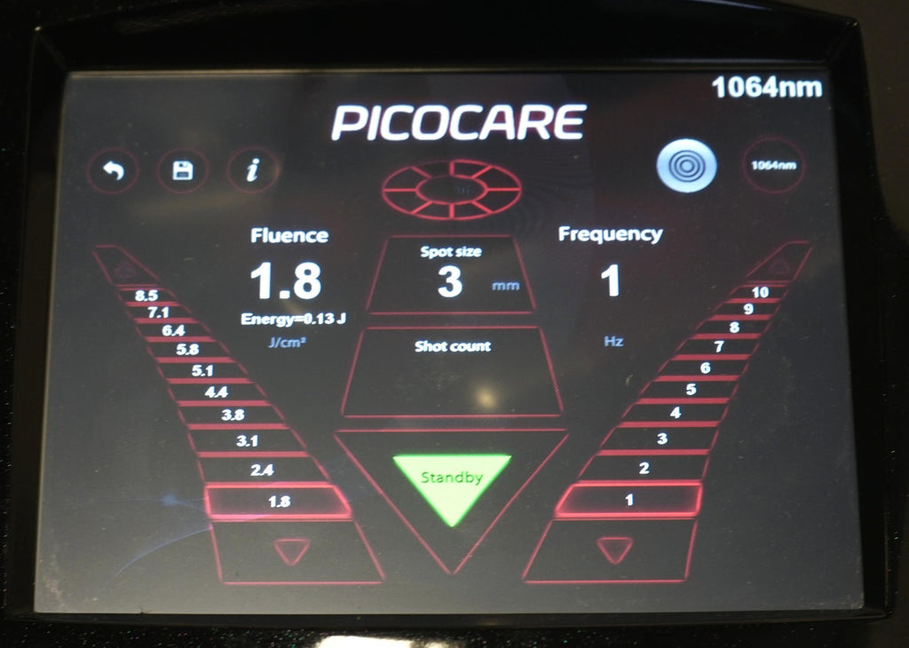 PICOCARE Nd YAG Picosecond Laser Tattoo Removal Pigmented Lesions 532 1064 nm