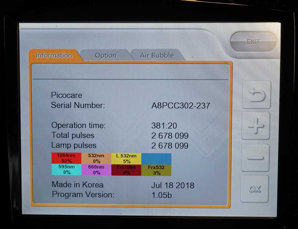 PICOCARE Nd YAG Picosecond Laser Tattoo Removal Pigmented Lesions 532 1064 nm