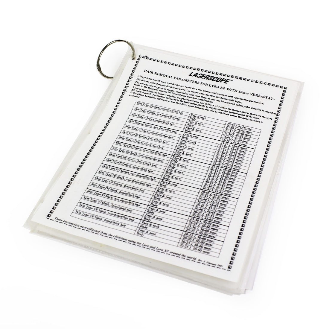 Laserscope Lyra XP Versastat Hair Removal Parameters User Cheat Sheet Guide 10mm