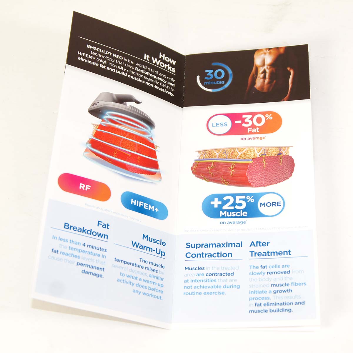 BTL EMSculpt NEO The One in Body Shaping Guy Pamphlets Marketing - 100 pack