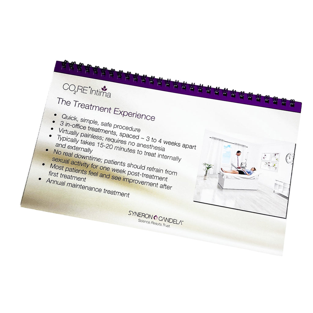 Syneron Candela CO2RE Intima Laser Patient Testimonial Office Marketing Wellness