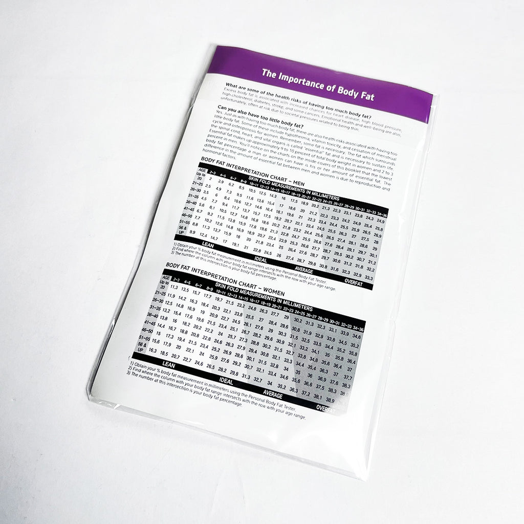 Jeisys LIPOcel Personal Body Fat Tester Caliper Interpretation Chart Men Women