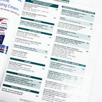 Archives of Dermatology Women's Dermatologic Health March 2006 Vol-142 #3 JAMA