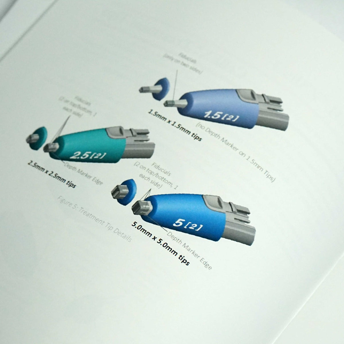 Pulse Biosciences CellFX System User's Guide Operator Manual Specifications