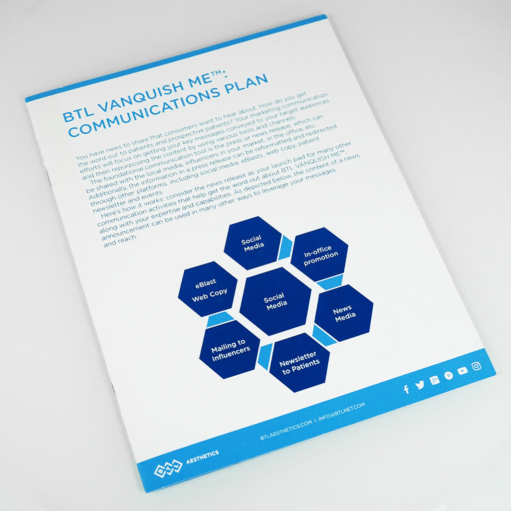 BTL Vanquish ME Communications Plan Marketing Selling Business Promotion Ideas
