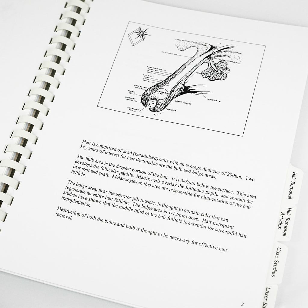 Cynosure Laser Procedures That Build Practices Educational Seminar Business Book
