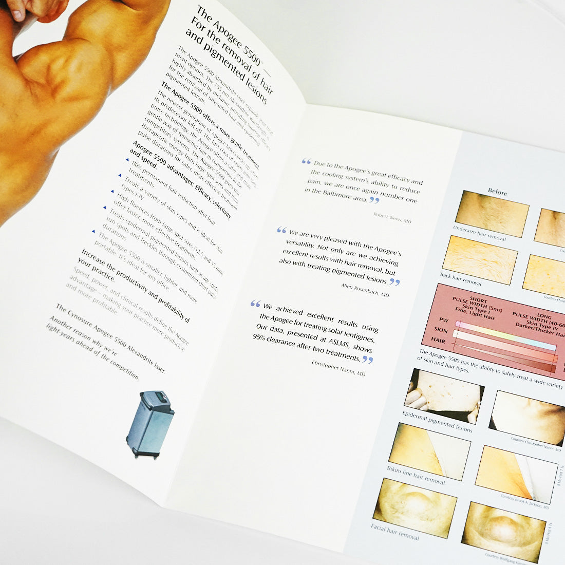 Cynosure Apogee 5500 Dual Application Laser Hair Removal Marketing Brochure x1Pc