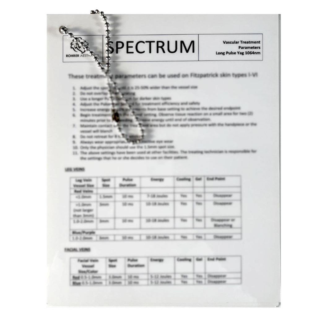 ROHRER AESTHETICS, SPECTRUM, Guide treatment