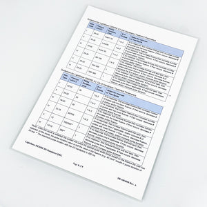 Lumenis LightSheer DESIRE ET Handpiece QRG Treatment Guidelines User Settings