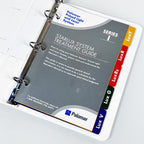 Palomar StarLux 300 IPL Handpiece Treatment Reference Guide Series I II Settings
