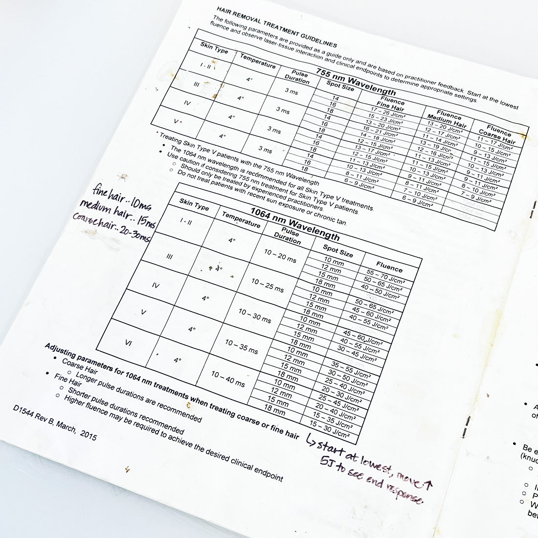 Cutera Excel HR Laser Operator Treatment Guidelines User Manual Parameters D1544