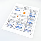 Thermage NXT Quick Start Guide User Operator System Setup Sequence Cheat Sheet