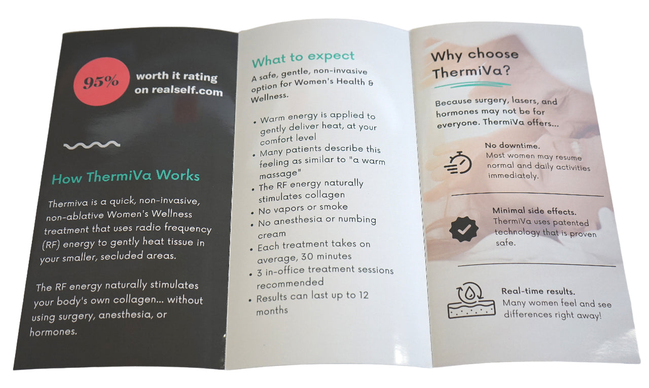 ThermiAesthetics ThermiVA Thermi RF VA Patient Brochure Pamphlet Office x25 Pcs