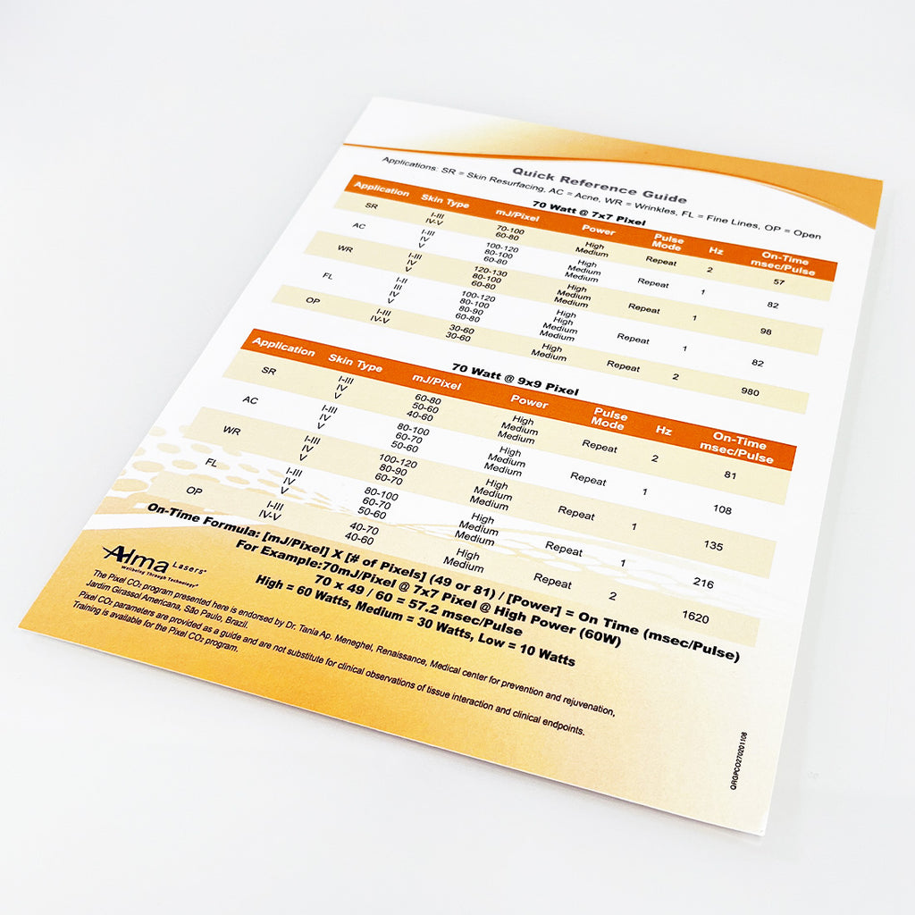 Alma Lasers Pixel CO2 Quick Reference Guide Sheet QRGPCO270201108 iPixel C02