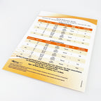 Alma Lasers Pixel CO2 Quick Reference Guide Sheet QRGPCO270201108 iPixel C02