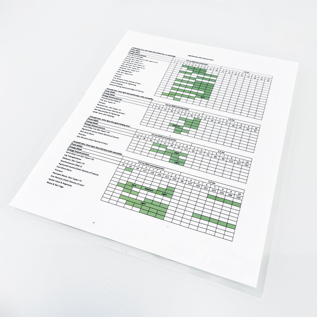 Aerolase LightPod Neo Elite Fluence Chart Pulse Focused Lens 650 Microseconds