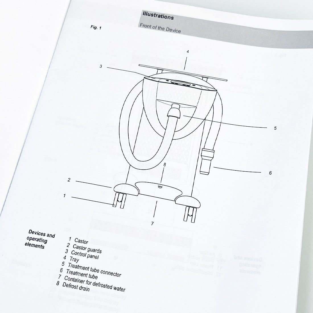 Zimmer Cryo6 Operator Instructions For Use Manual Cryo 6 Operation Chiller Guide