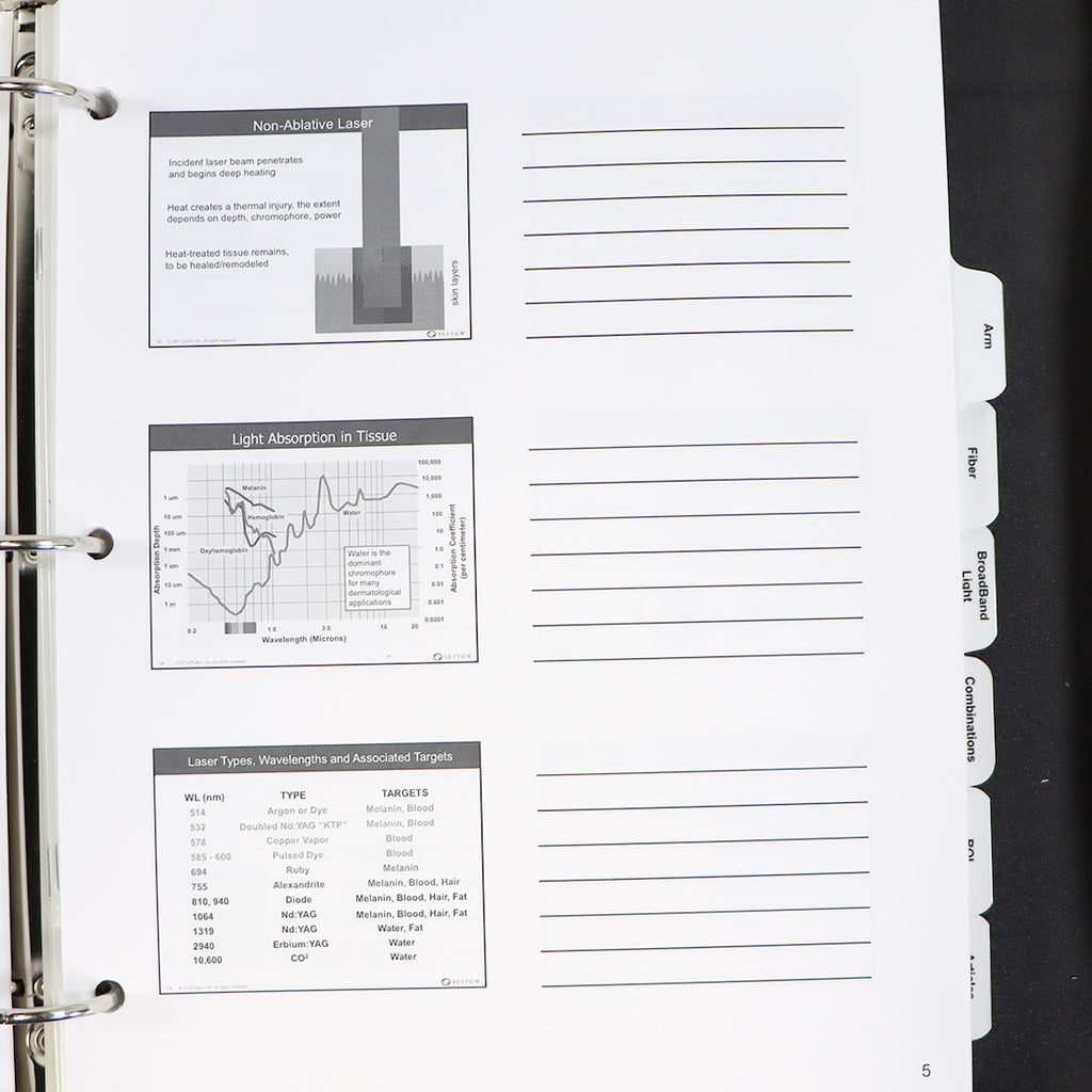 Sciton Seminar Marketing Power Point and Product Description Binder