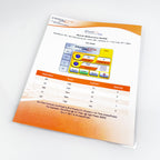 Alma Lasers Pixel CO2 Quick Reference Operator User Guide Sheet iPixel 7x7 9x9