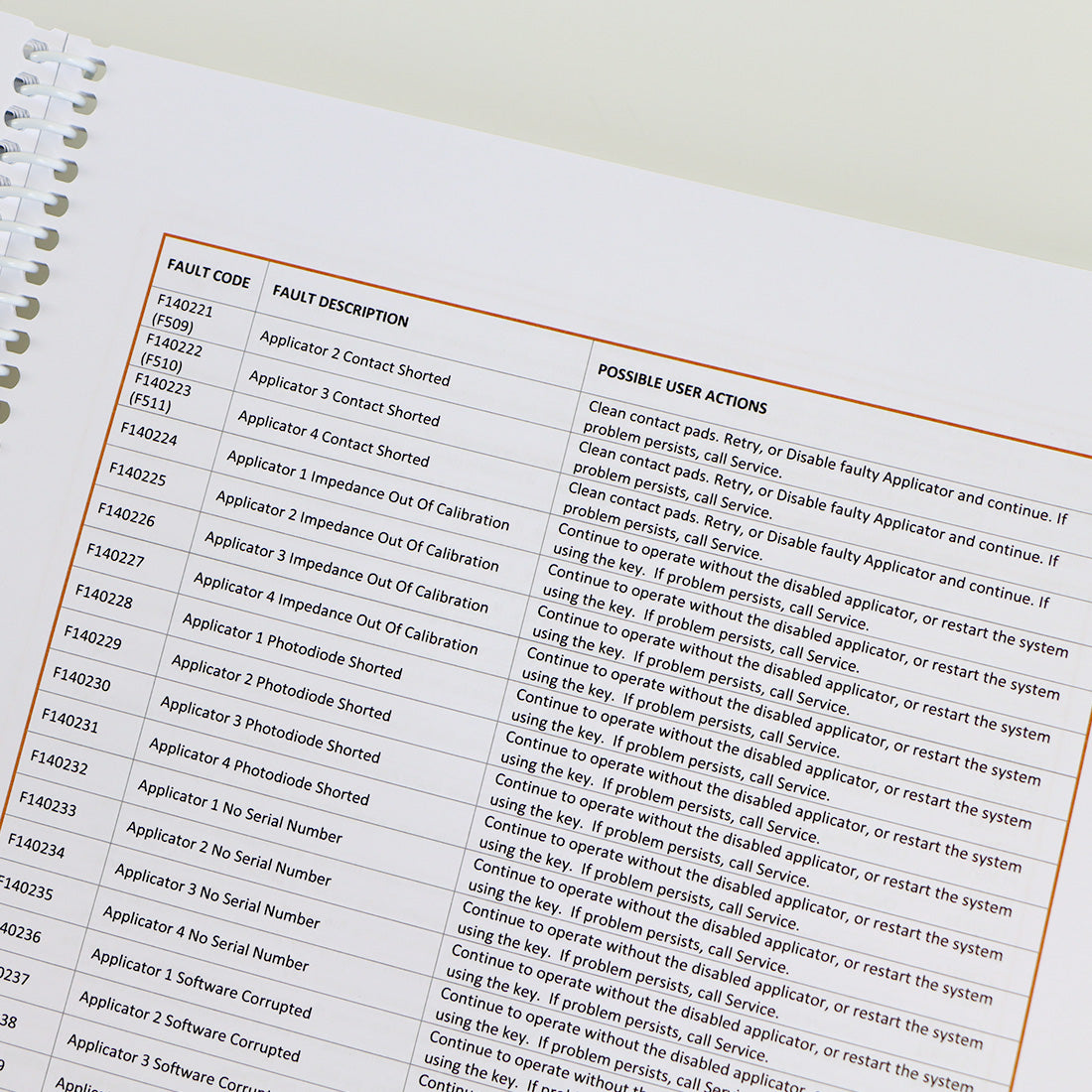 Cynosure SculpSure Laser Operators Manual User Guide Treatment Operation Book
