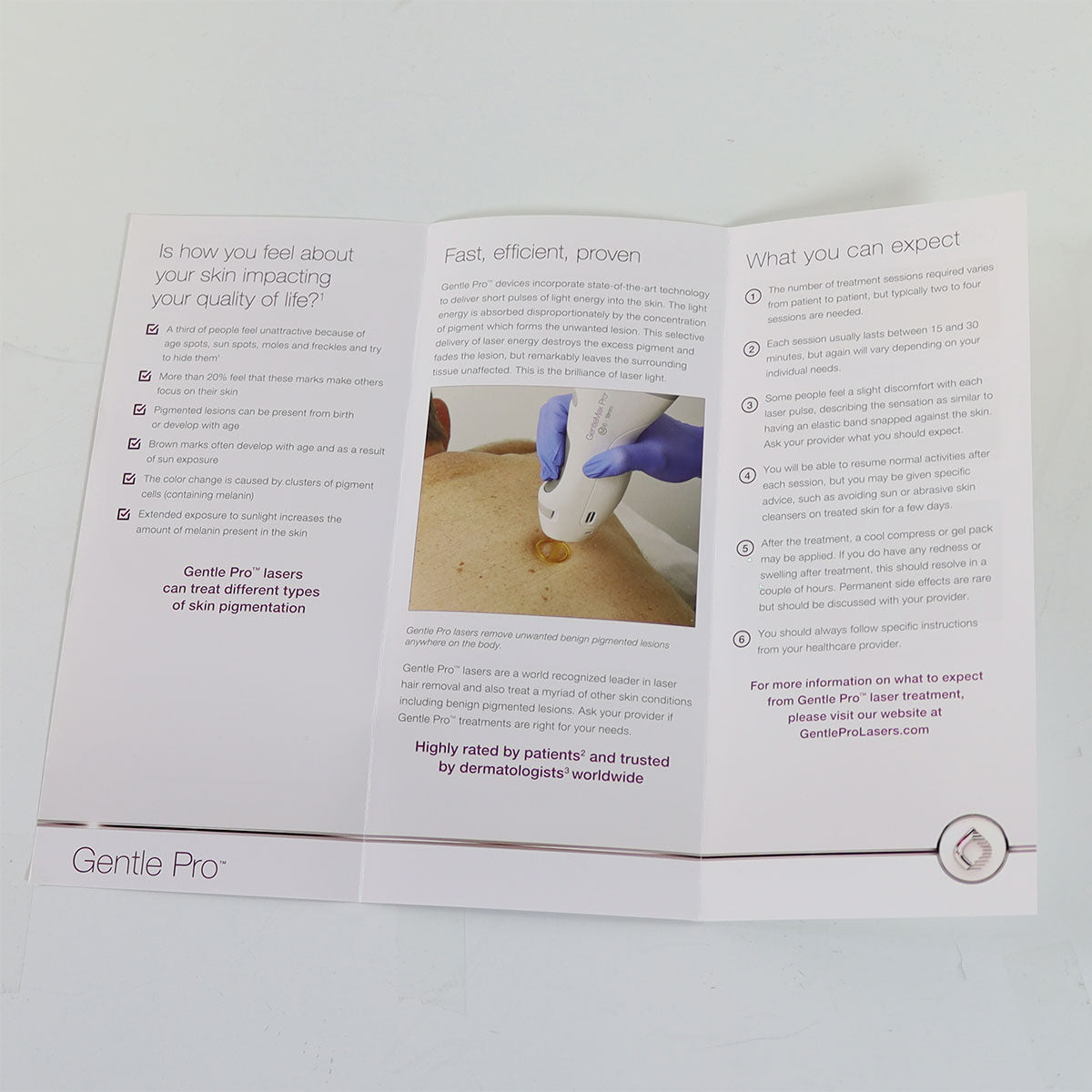 Candela Gentle Pro Laser Treatment Pamphlet PU00954EN Age/Sun Spot Freckles 10pk