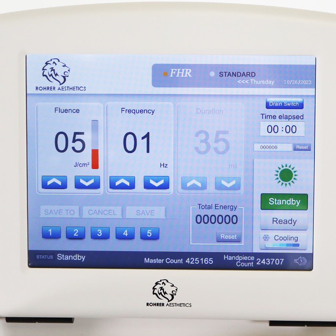 2017 Rohrer Aesthetics Spectrum Hair Tattoo Removal Multi Platform IPL Laser