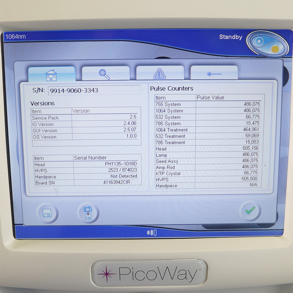 2018 Candela PicoWay Picosecond Laser Tattoo Removal 532nm 730nm 785nm 1064nm System