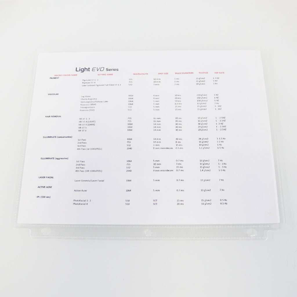 Quanta System Q1 EVO Family Laser Systems User Manuals 2021 DGM001164.10 +