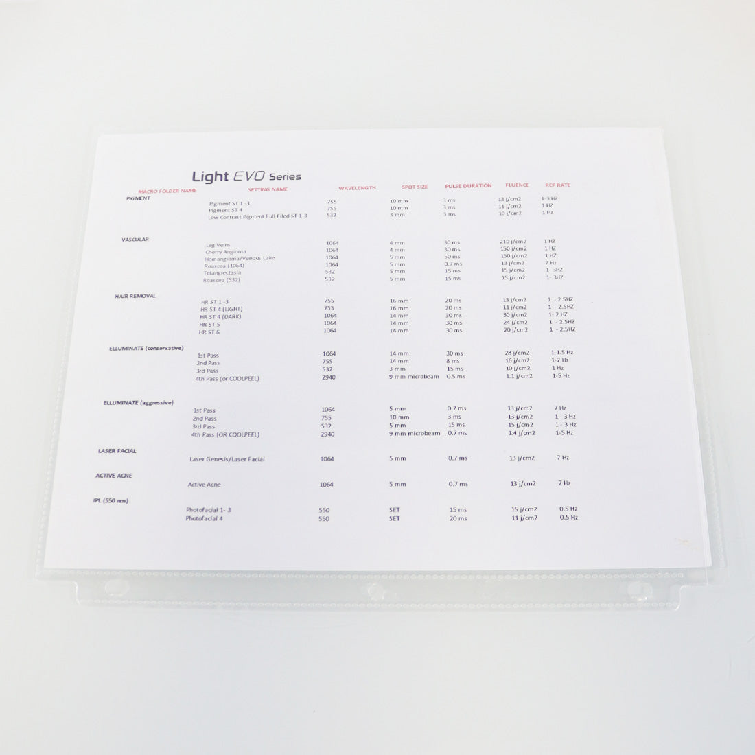 Quanta System Q1 EVO Family Laser Systems User Manuals 2021 DGM001164.10 +
